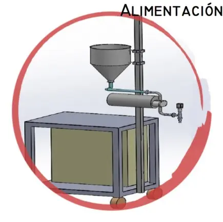 Envasadora para alimentación Envasadora para alimentación